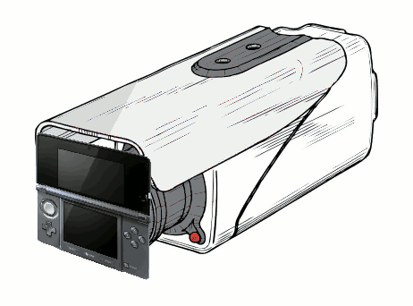 Nintendo 3DS surveillance camera