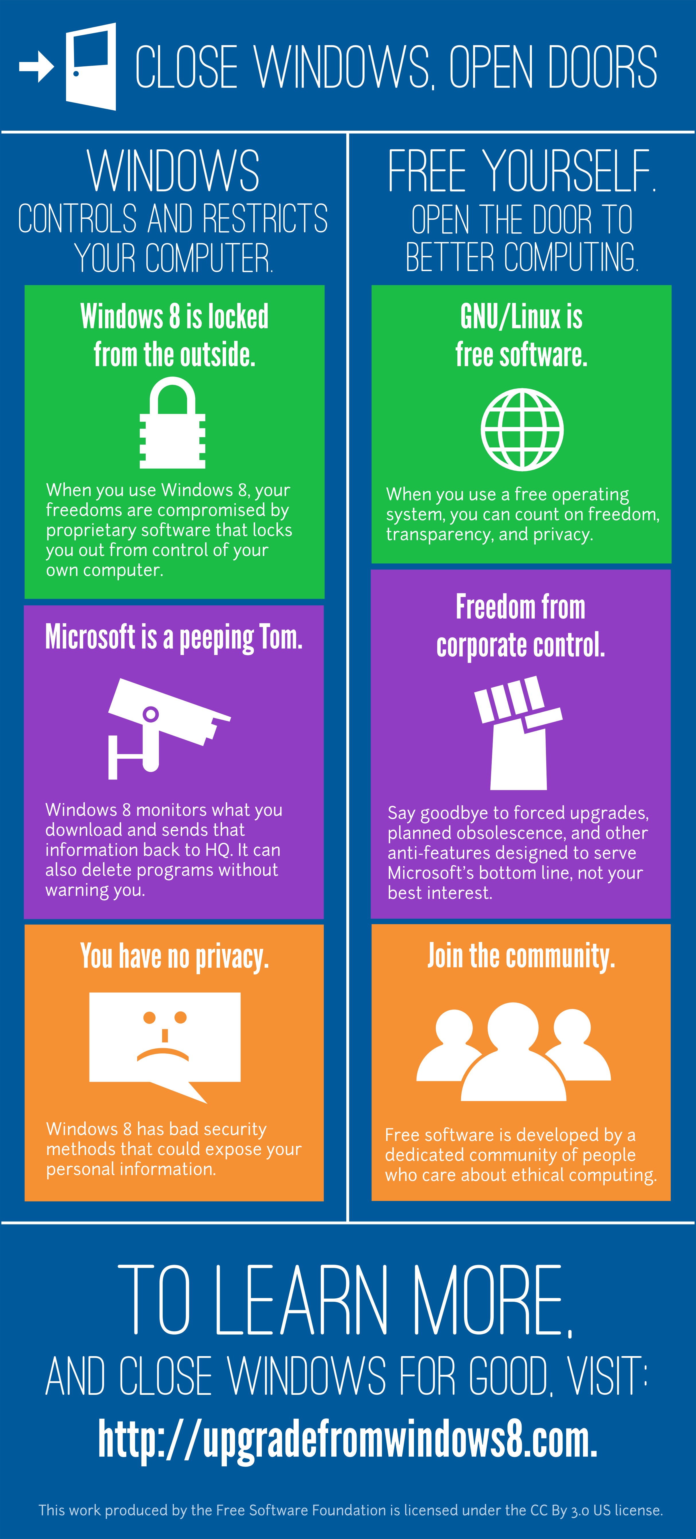 microsoft infographic software