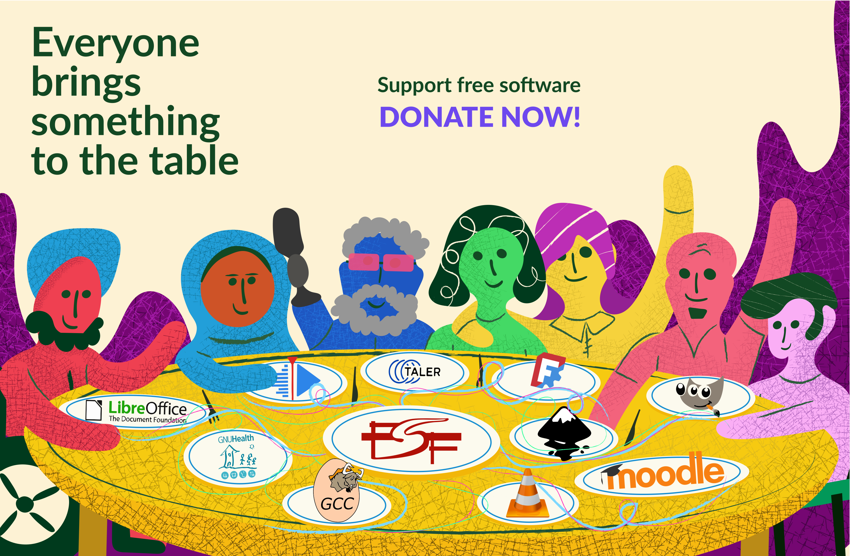 a group of people sitting at a table with logos for multiple free software projects on plates in front of them and the FSF logo in the middle. Above the people, text reads 'Everyone brings something to the table' and 'Support free software DONATE NOW'