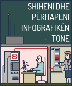Shiheni & pÃ«rhapeni infografikÃ«n tonÃ« →