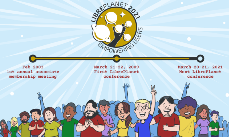[ A timeline of the LibrePlanet conference. ]